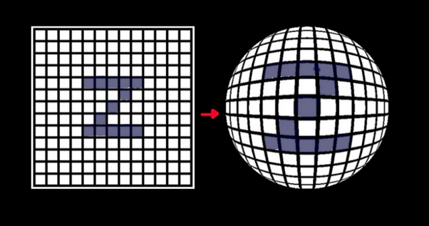 The pan-tilt mechanism&rsquo;s spherical coordinate system creates a fish-bowl type distortion from the perspective of the IR camera.