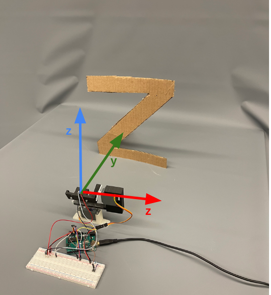 Data collection setup