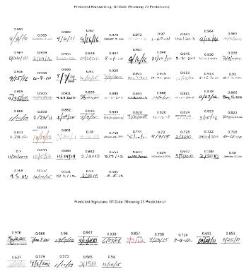 Class confusion when GT-Date is predicted as Handwriting (top) and Signature (bottom)