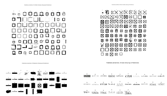 Unmatched ground truths: GT-Unfilled Checkbox (top-left), GT-Redaction (bottom-left), GT-Filled Checkbox (top-right), GT-Date (bottom-right)