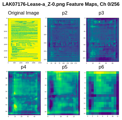 Given LAK07176-Lease-a_Z-0.png as the input image, the FPN + ResNet backbone net creates the following 5 feature maps (visualized channel 0)