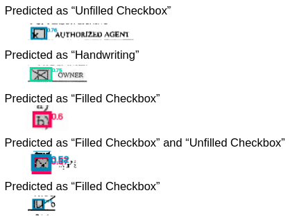 More examples of incorrectly predicted checkboxes identified via visual inspection (aside from these, the checkboxes from the Lease_PNGs dataset were generally neat and marked with an even X).